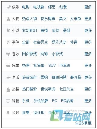 江苏如何挖掘热门长尾关键词