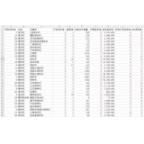 江苏如何用数据来区分精准关键词