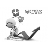 江苏聚众:网站关键词排名关键词竞争程度研究