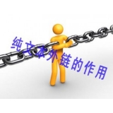 江苏纯文本外链对于网站排名的作用