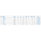 江苏关键词挖掘最常用的方法有哪些