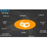 江苏什么样的外链才是高价值的外链