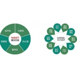 江苏SEO关键词排名为何越来越难做了