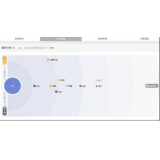 江苏网站关键词排名到前3名SEO技巧
