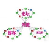 江苏SEO发外链的作用